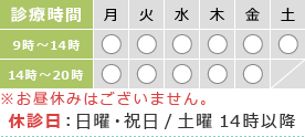 わかば鍼灸整骨院の診療時間表