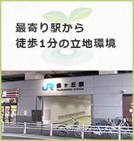 最寄り駅から徒歩2分