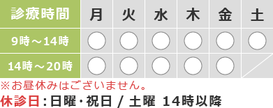 わかば鍼灸整骨院の診療時間表